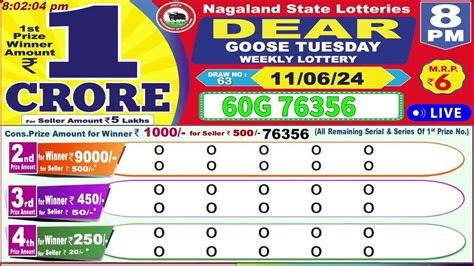 dear goose tuesday weekly lottery 8pm|DEAR GOOSE TUESDAY WEEKLY DRAW DATE 04.04.2023 .